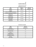 Preview for 72 page of Kaiser EM 3200 User Manual