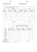 Preview for 33 page of Kaiser HGE 93 Series User Manual