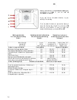 Предварительный просмотр 54 страницы Kaiser HGG 5 Series User Manual