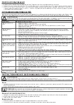 Preview for 41 page of Kaiser K113-4BJCI Assembly Instructions Manual