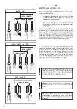 Предварительный просмотр 8 страницы Kaiser KCT 4745 F User Manual