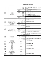 Предварительный просмотр 24 страницы Kaiser M 250 Series User Manual