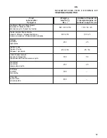 Предварительный просмотр 52 страницы Kaiser M 250 Series User Manual