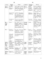 Предварительный просмотр 67 страницы Kaiser S 45 70 XL Series User Manual