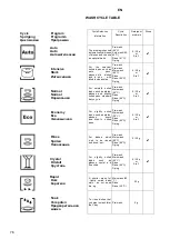 Предварительный просмотр 76 страницы Kaiser S 45 I 60 XL User Manual