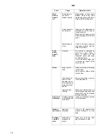 Preview for 78 page of Kaiser S 45 I 70 XL User Manual