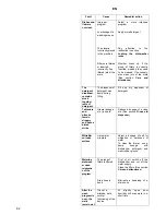 Preview for 82 page of Kaiser S 45 I 70 XL User Manual