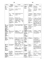 Preview for 83 page of Kaiser S 45 I 70 XL User Manual