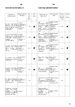 Предварительный просмотр 55 страницы Kaiser S 4571 XL User Manual