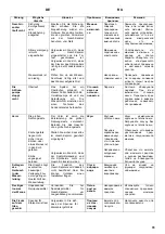 Предварительный просмотр 65 страницы Kaiser S 4571 XL User Manual