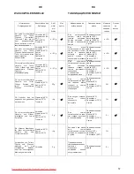 Preview for 57 page of Kaiser S 4581 XL User Manual