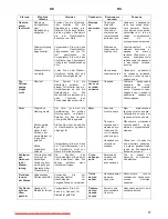 Preview for 67 page of Kaiser S 4581 XL User Manual