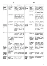 Предварительный просмотр 73 страницы Kaiser S 60 I 69 XL User Manual