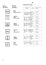 Предварительный просмотр 50 страницы Kaiser S 60 U 87 XL User Manual