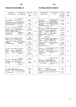 Предварительный просмотр 51 страницы Kaiser S 60 U 87 XL User Manual