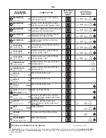 Предварительный просмотр 52 страницы Kaiser W 34008 User Manual