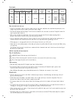 Предварительный просмотр 4 страницы Kaisertech 270-BS2000E Instruction Sheet