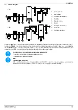 Preview for 13 page of Kaishan DRS30 Instructions For Installation And Operation Manual