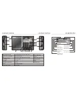 Предварительный просмотр 3 страницы Kaito KA11 Features & Controls Manual