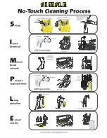 Предварительный просмотр 11 страницы Kaivac 1200 Series Operator And Parts Manual