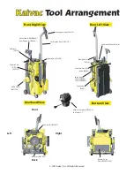 Предварительный просмотр 18 страницы Kaivac 1200 Series Operator And Parts Manual