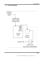 Preview for 17 page of Kaivac 1200 Series Operator'S & Parts Manual