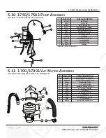 Preview for 31 page of Kaivac 1250 Operator'S & Parts Manual