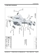 Preview for 21 page of Kaivac 1700 Series Operator'S & Parts Manual