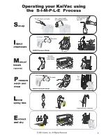 Предварительный просмотр 9 страницы Kaivac 2100 Series Operator And Parts Manual