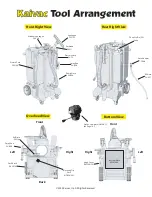 Preview for 16 page of Kaivac 2100 Series Operator And Parts Manual