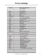 Preview for 27 page of Kaivac 2100 Series Operator And Parts Manual