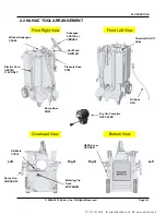 Предварительный просмотр 8 страницы Kaivac 2100 Series Operator'S & Parts Manual