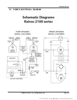 Предварительный просмотр 15 страницы Kaivac 2100 Series Operator'S & Parts Manual