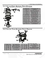 Предварительный просмотр 21 страницы Kaivac Autovac Operator'S & Parts Manual