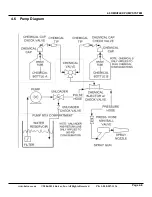 Preview for 24 page of Kaivac KAIMOTION FLEX Operator'S & Parts Manual