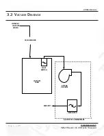 Preview for 17 page of Kaivac NO-TOUCH CLEANING 1200 Series Operator'S & Parts Manual