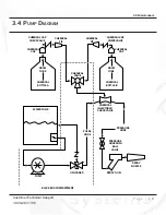 Preview for 18 page of Kaivac NO-TOUCH CLEANING 1200 Series Operator'S & Parts Manual