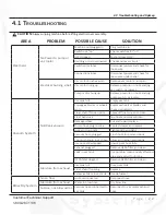 Preview for 22 page of Kaivac NO-TOUCH CLEANING 1200 Series Operator'S & Parts Manual