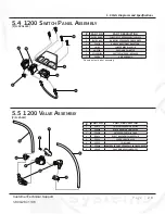 Предварительный просмотр 28 страницы Kaivac NO-TOUCH CLEANING 1200 Series Operator'S & Parts Manual