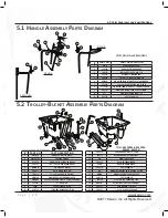 Предварительный просмотр 25 страницы Kaivac OmniFlex TROLLEY BUCKET Operator'S & Parts Manual