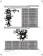 Предварительный просмотр 26 страницы Kaivac OmniFlex TROLLEY BUCKET Operator'S & Parts Manual