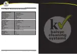 Предварительный просмотр 14 страницы Kaivac Trolley-Bucket Manual