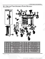 Предварительный просмотр 16 страницы Kaivac UNIVAC Operator'S & Parts Manual