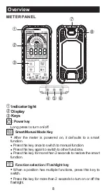 Предварительный просмотр 7 страницы Kaiweets HT112B Manual