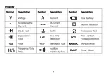 Preview for 8 page of Kaiweets KM601s User Manual