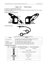 Предварительный просмотр 8 страницы Kaixin MSU1Plus User Manual