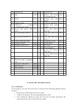 Preview for 12 page of KAKA Industrial BS-75G Assembly & Operating Instruction