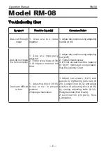 Предварительный просмотр 6 страницы KAKA Industrial RM-08 Operation Manual