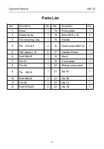 Preview for 5 page of KAKA Industrial SBG-30 Operation Manual