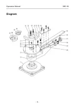 Preview for 6 page of KAKA Industrial SBG-30 Operation Manual